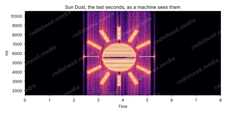 Spectrogram of the last seconds of Sun Dust: a sun drawn in sound